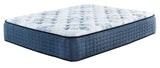 Mount Dana Firm Mattress