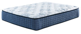 Mount Dana Plush Mattress