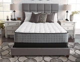 Mount Rogers Plush Mattress