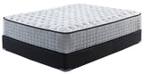 Mount Rogers Plush Mattress