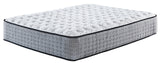 Mount Rogers Plush Mattress