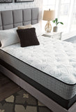 Mount Rogers Firm Mattress