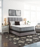 Mount Rogers Firm Mattress