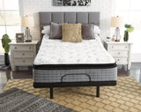 Mount Rogers Pillowtop Mattress