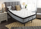 Mount Rogers Pillowtop Mattress