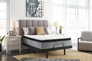 Mount Rogers Pillowtop Mattress