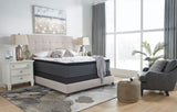 Manhattan Design Plush Pillowtop Mattress