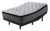 Manhattan Design Plush Pillowtop Mattress